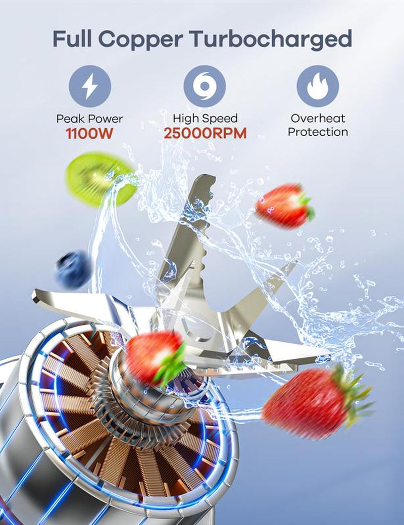 Black Friday Ganiza Professional Smoothie Blender 1800W Peak Power 8 Auto Programs 64Oz Large Capacity for Frozen Fruits Ice Shakes & Smoothies Nutritious Multifunctional Juicer Dishwasher Safe