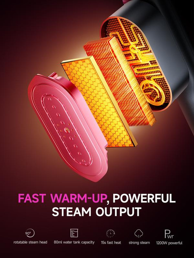 2Pcs Dr.Flash 2-In-1 Garment Steamer, Portable Travel Clothing Steamer Iron, 7 Mode with LCD Display, 5S Fast Heating, 90° Swivel Handle, New Year Gift