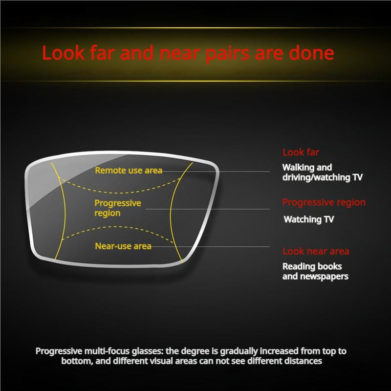 【2025】Photochromic Anti-Blue Light Reading Glasses Stylish Unisex Progressive Eyewear Clear Daily Lightweight UV Protection