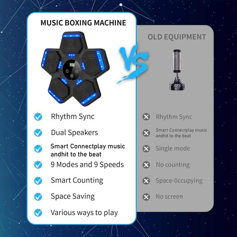 Boxing Pad Set, Boxing Gloves, Interactive Smart Boxing Machine, Wall-Mounted, Suitable for Indoor, Home, and Gym Use, Perfect as a Birthday or Christmas Gift.